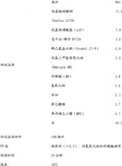 Figure BPA00001211604400471