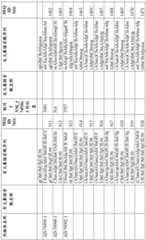 Figure BDA0001578122210002071