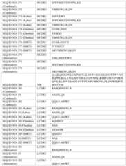 Figure imgf000193_0001