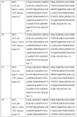 Figure imgf000037_0001