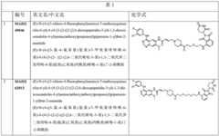 Figure GDA0003276334280000212