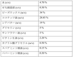 Figure 0007290912000112