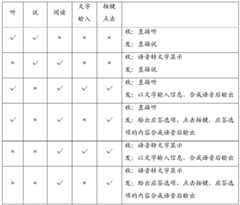 Figure BDA0003852346480000111