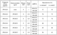 Figure imgf000065_0001