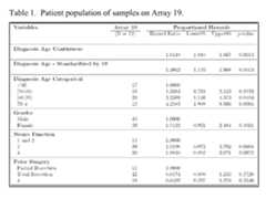 Figure imgf000023_0001