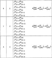 Figure FSB0000118804950000101