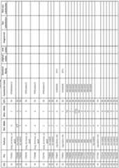 Figure imgf000469_0001