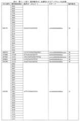 Figure 2023012548000611