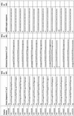 Figure imgf000215_0001