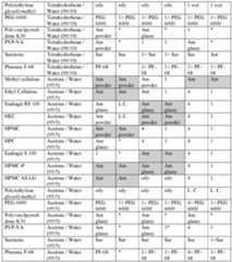 Figure imgf000062_0001