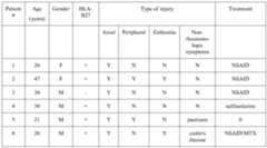 Figure imgf000052_0001