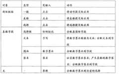 Figure C0081443000441