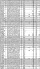 Figure imgf000283_0001