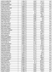 Figure imgf000070_0001