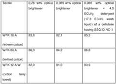 Figure imgf000065_0001