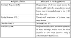 Figure imgf000069_0002