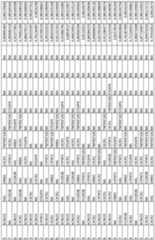 Figure imgf000168_0001