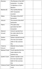 Figure imgf000144_0001