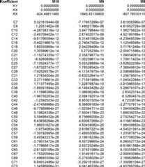 Figure DE102015221985A1_0046