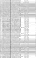 Figure 112011031303859-pct00260