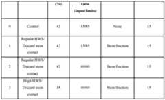 Figure imgf000058_0001