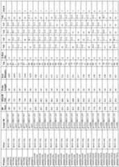 Figure imgf000070_0001