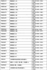 Figure BPA0000291811450003701