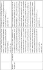 Figure imgf000149_0001