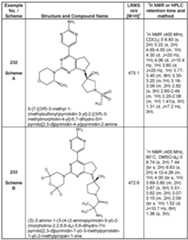 Figure imgf000230_0001