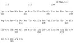 Figure IDA00003192402900211