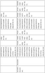 Figure imgf000158_0001