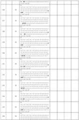 Figure imgf000136_0001