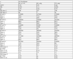 Figure imgf000358_0003