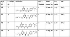 Figure imgf000160_0002