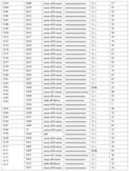 Figure 2022515744000060