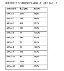 Figure 0007417529000103