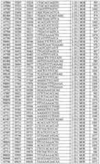 Figure imgf000173_0001