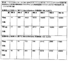 Figure 0007097478000063