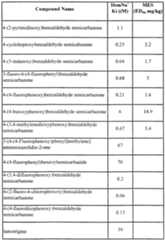 Figure imgf000064_0001