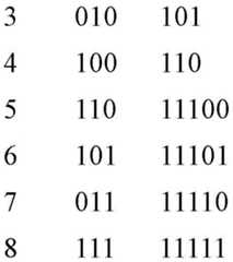 Figure GDA0002319439470000301