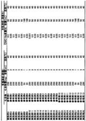 Figure imgf000137_0001