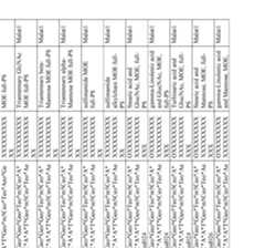 Figure imgf000524_0001