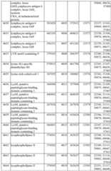 Figure imgf000387_0001