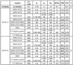 Figure imgf000108_0001