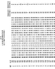 Figure GPA00001009088702611