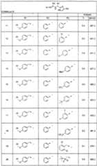 Figure imgf000248_0001