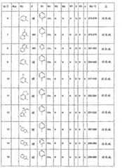 Figure G2008800160643D00241