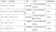 Figure BDA0002737272220000062