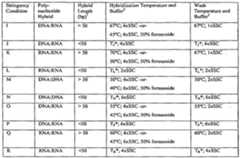 Figure imgf000033_0001