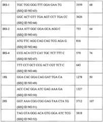 Figure imgf000046_0001